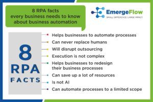 8 RPA facts every business needs to know about business automation